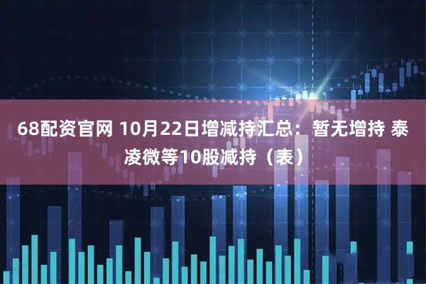68配资官网 10月22日增减持汇总：暂无增持 泰凌微等10股减持（表）