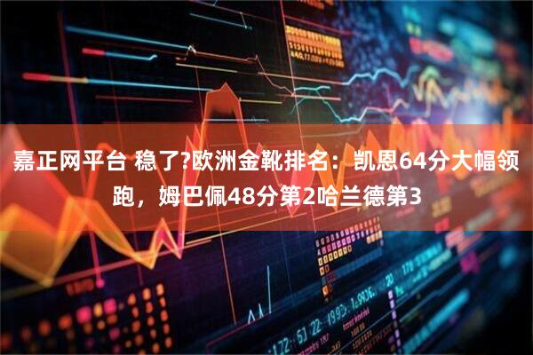 嘉正网平台 稳了?欧洲金靴排名：凯恩64分大幅领跑，姆巴佩48分第2哈兰德第3